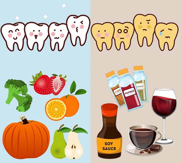 Cách chăm sóc răng sau khi nhổ răng khôn
